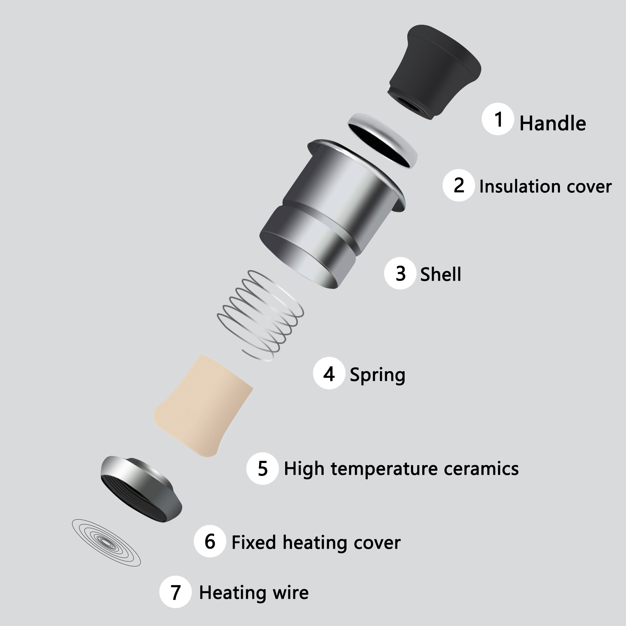 기아 옵티마 K5 피칸토 리오 스포티지 소울 카니발 스 - Lighter Windproof 리뷰 및 가격
